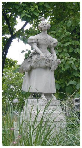Statue de la Grisette de Paris